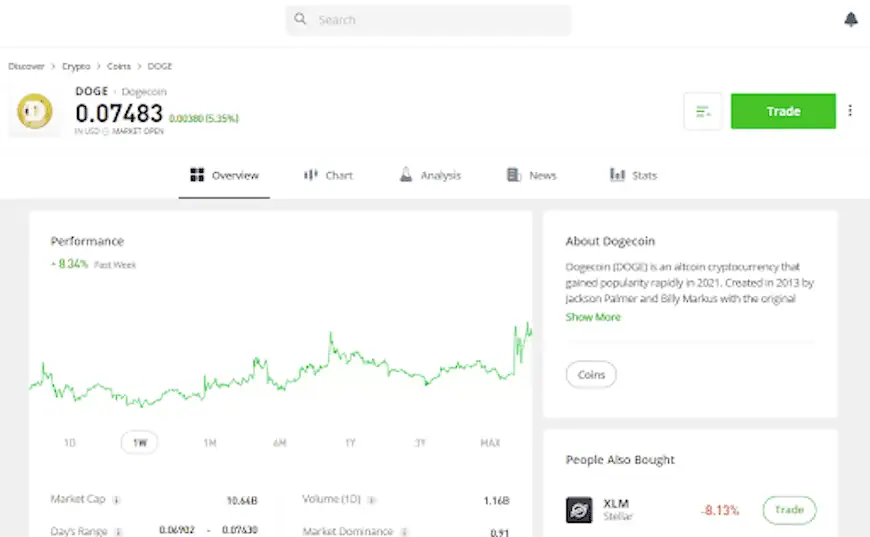 Buying Dogecoin on eToro2