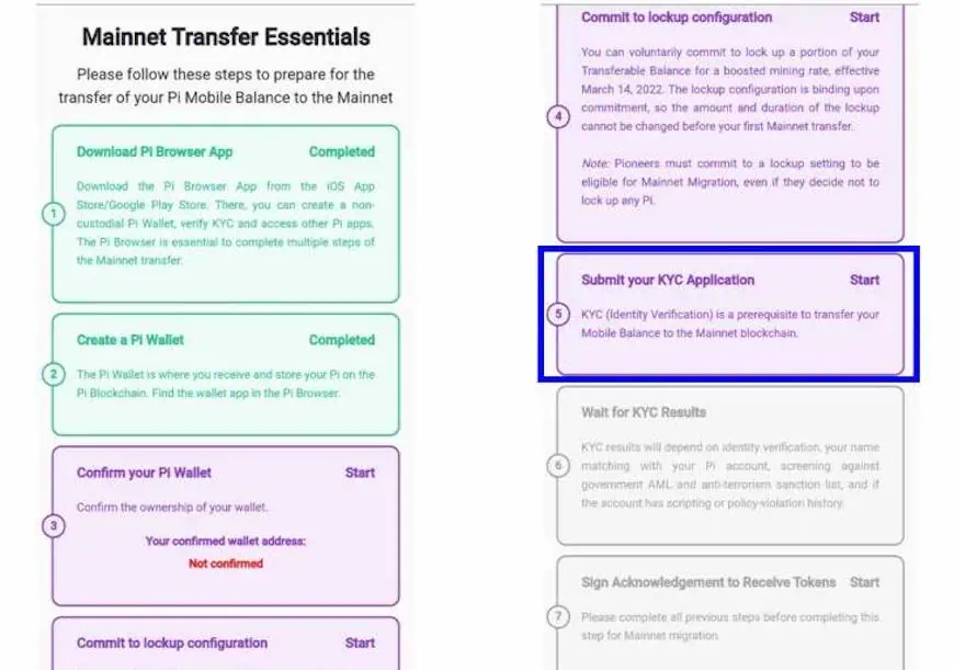 Pi-KYC-steps_2