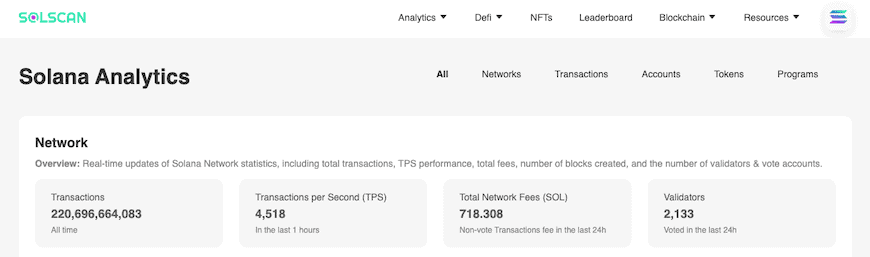solscan Solana Analytics