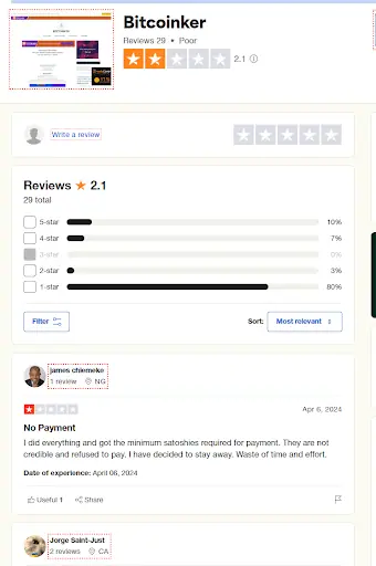 Bitcoinker Trustpilot Reviews