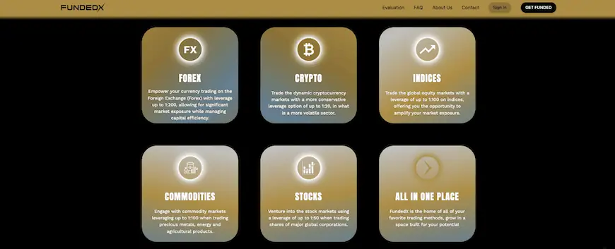 FundedX Trading Instruments