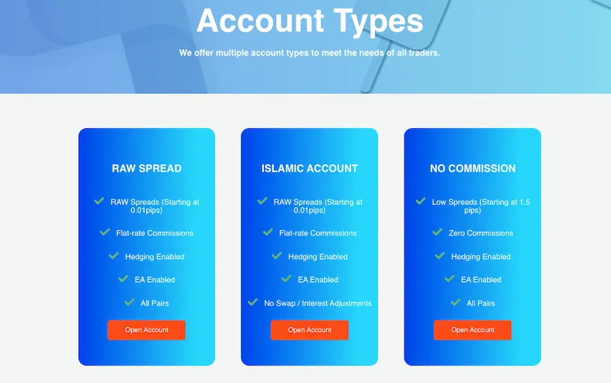 Herofx account types