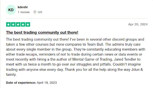 Team Bull User Reviews and Ratings 2