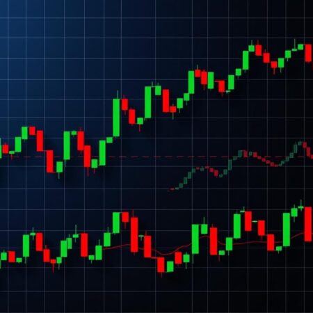 Learn Candlestick Patterns