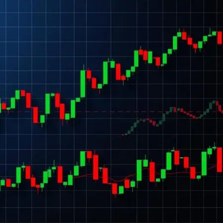 Learn Candlestick Patterns