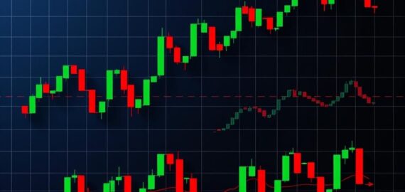 Learn Candlestick Patterns