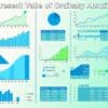 Present Value of Ordinary Annuity Tables