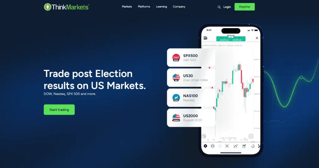 ThinkMarkets Homepage Screenshot