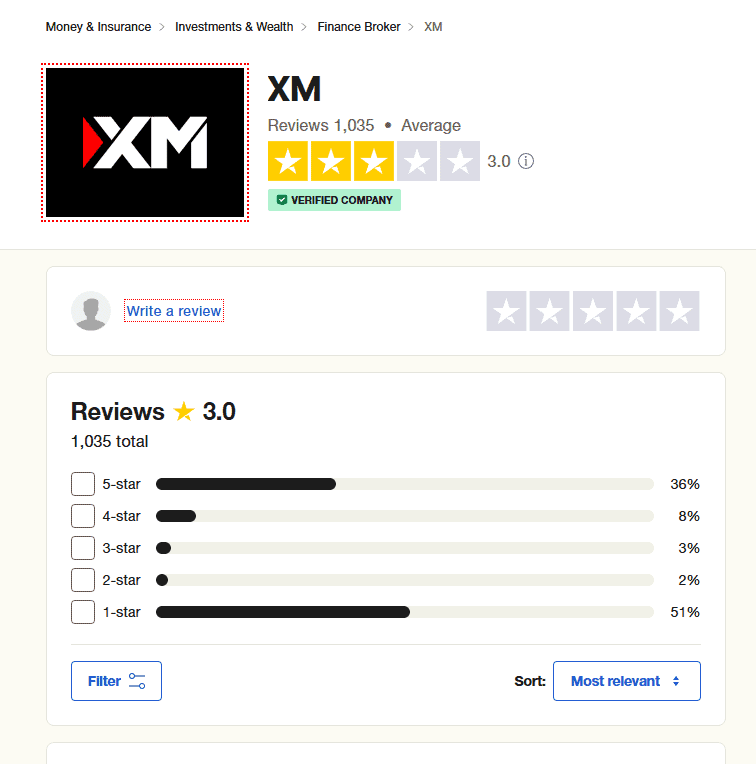 XM Online User Reviews