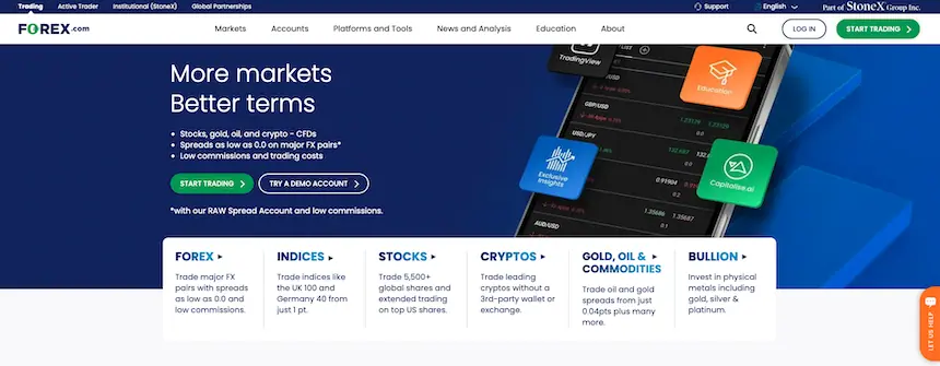 forex.com homepage