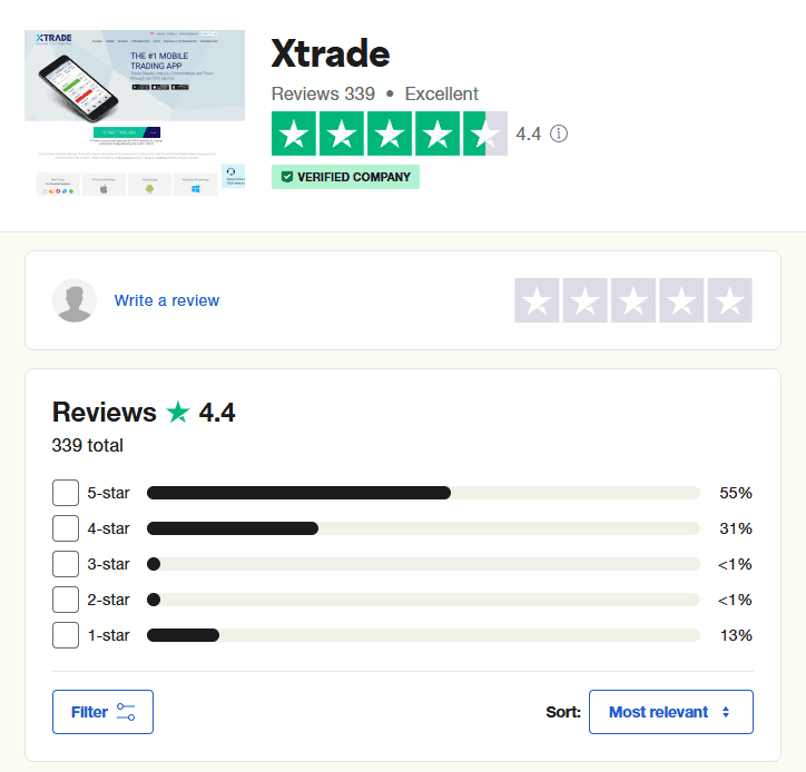 Xtrade Online User Reviews and Ratings